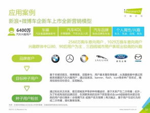 重磅发布 丨 中国数据驱动型互联网企业大数据产品研究报告